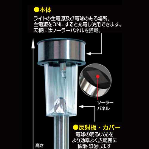 トレードワン ステンレス ソーラーガーデンライト 3本 Oa機器 電池 家電 オフィス 現場用品の通販キラット Kilat