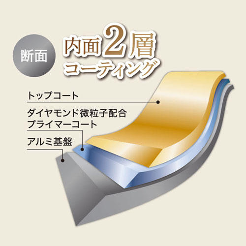 カクセー Confort IH対応 ダイヤモンドコーティング フライパン 26cm CF-04