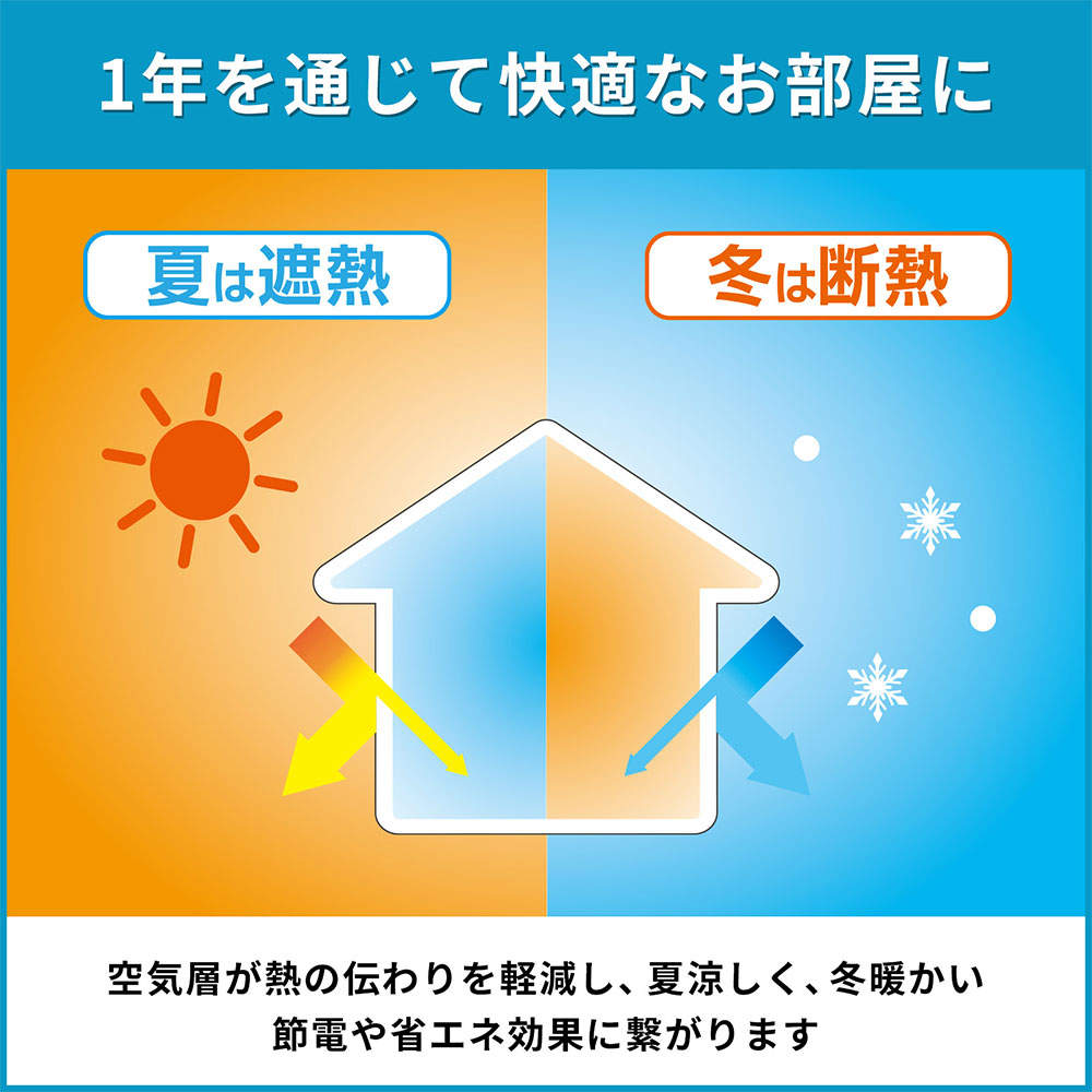 ニトムズ 夏冬兼用 断熱シートフォーム アルミ 小窓用 2個