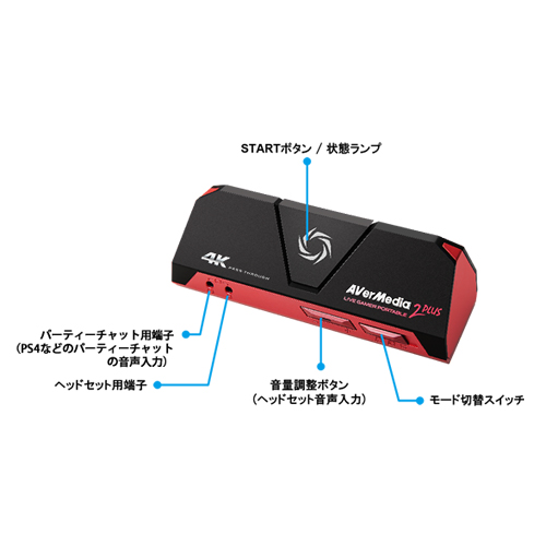 よろずやマルシェ本店 Aver Media ビデオキャプチャー Live Gamer Portable 2 Plus Avt C878 Plus 家電 Pc周辺機器 食品 日用品から百均まで個人向け通販