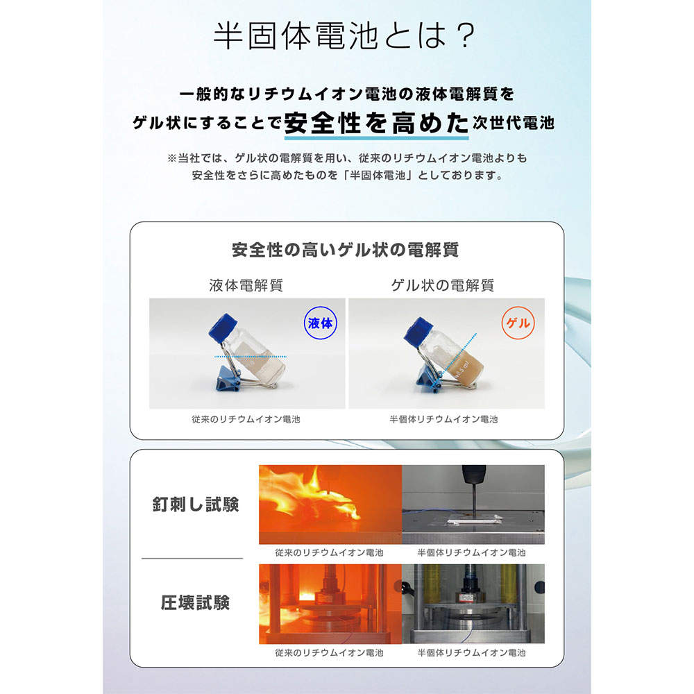 エレコム モバイルバッテリー 半固体 10000mAh 35W Type-C 2ポート USB-A 1ポート PSE認証 EC-C61MN