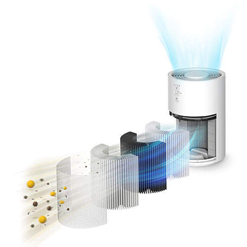 アイリスオーヤマ 空気清浄機 10畳 ホワイト AAP-S20C-W