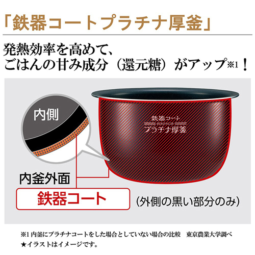象印マホービン 炊飯器 極め炊き 圧力IH炊飯ジャー 5.5合 ブラック NP 
