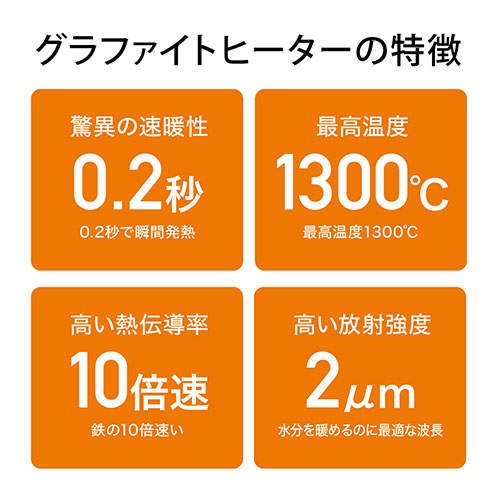 アラジン 電気ストーブ 遠赤グラファイトヒーター ホワイト AEH-G409N(W)