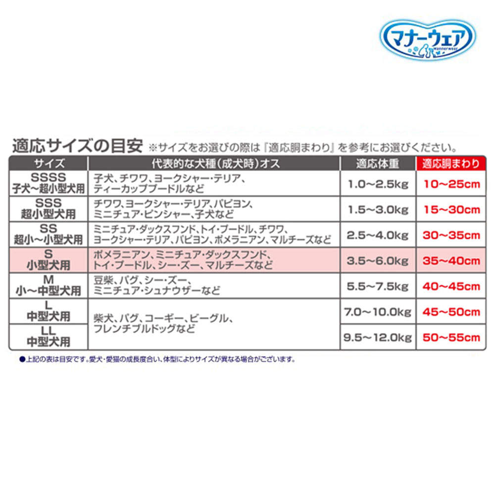 ユニ・チャーム マナーウェア 男の子用 小型犬 Sサイズ 46枚入×8個