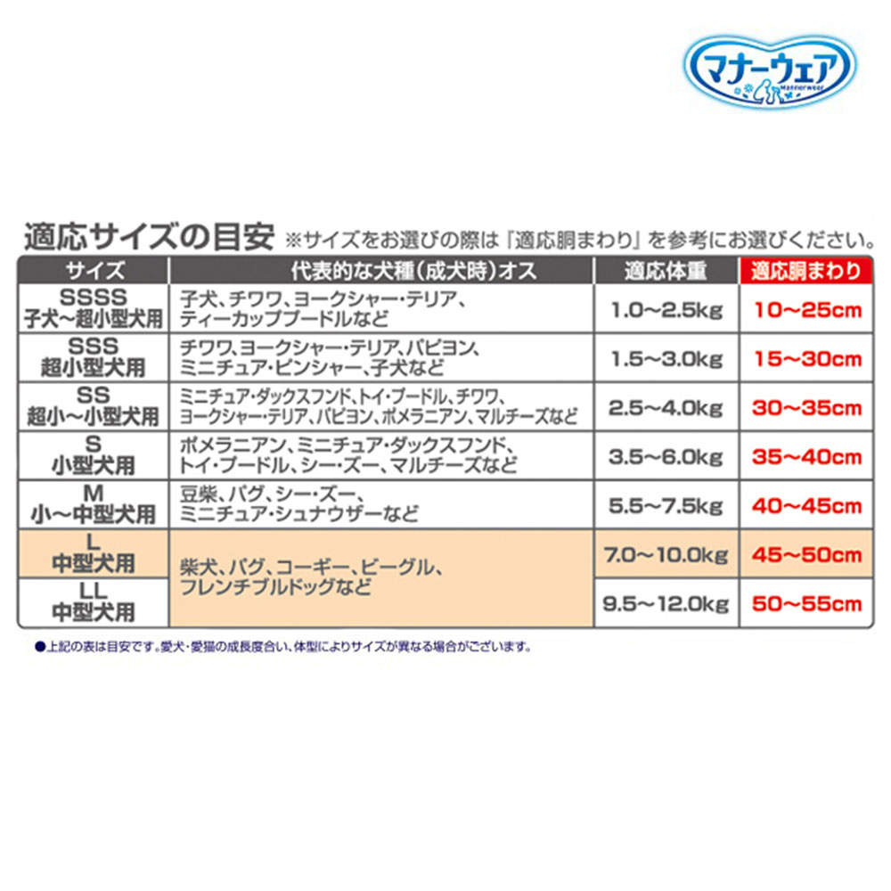 ユニ・チャーム マナーウェア 男の子用 中型犬 Lサイズ 40枚入×8個