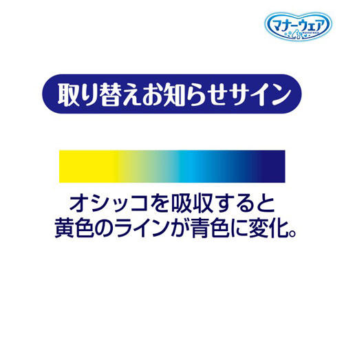 ユニ・チャーム マナーウェア 女の子用 長時間快適オムツ 超小型犬用 SSSサイズ 38枚入×12個