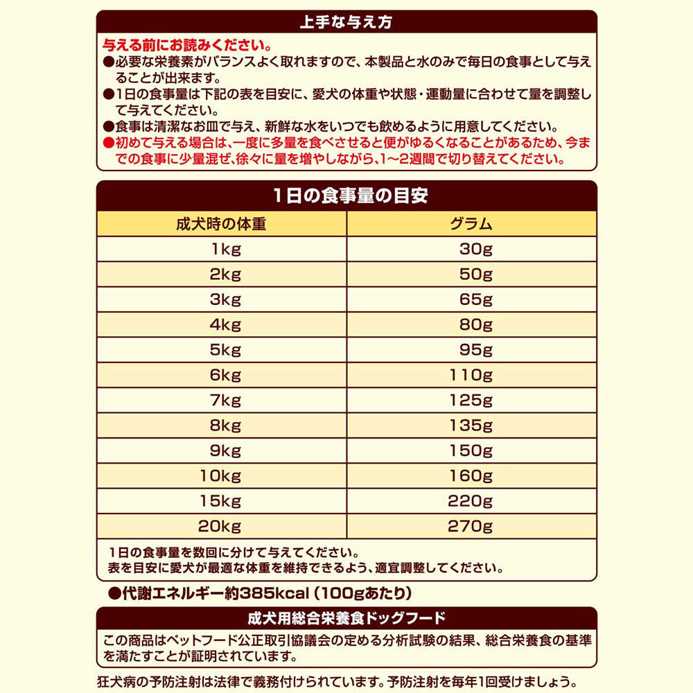 ユニ・チャーム グラン・デリ Frecious 総合栄養食 成犬用 お肉たっぷりタイプ チキン＆ビーフ入り 小粒 1.8kg