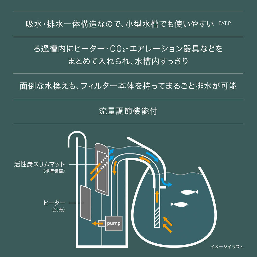ジェックス サイドフローフィルター STON
