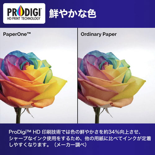 コピー用紙 A4 中厚口 500枚 80g ペーパーワン（PAPER ONE）オールパーパス