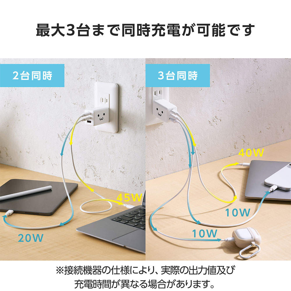 【送料弊社負担】エレコム USB Power Delivery 67W AC充電器 (C×2 A×1) しろちゃん EC-AC10367WF【他商品と同時購入不可】