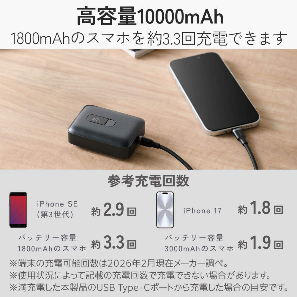 【送料弊社負担】エレコム モバイルバッテリー 10000mAh 30W Type-C 1ポート USB-A 1ポート PSE認証 EC-C66LMN【他商品と同時購入不可】