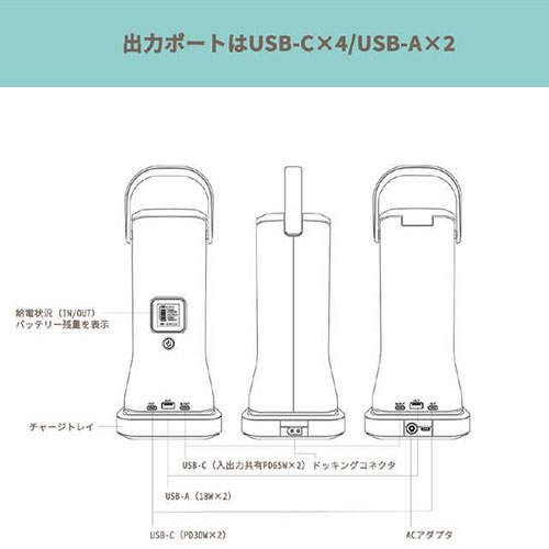 シーテック ポータブルバッテリー ポポフ 1台 STPP-200A-B