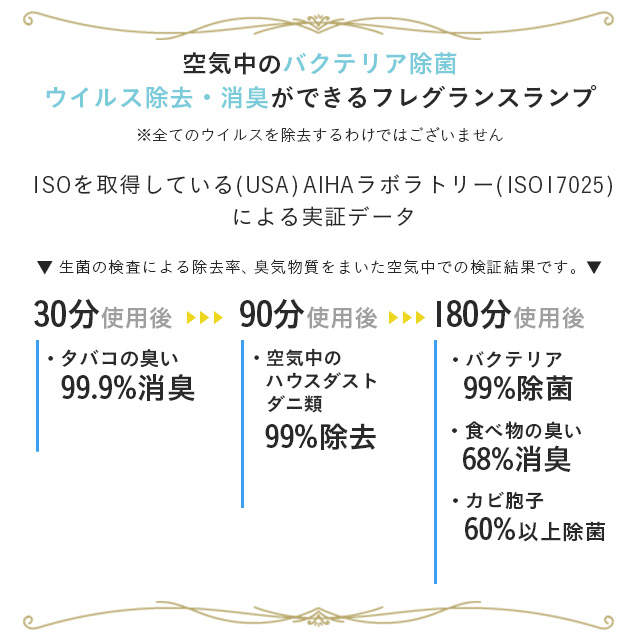 アシュレイ&バーウッド フレグランスオイル ソフトコットン 500ml / ASHLEIGH&BURWOOD