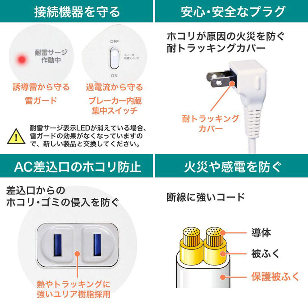 ELPA 電源タップ 集中スイッチ 雷ガード AC4個口 USB-A 3ポート 2m WLS-LS402RUSB(W)