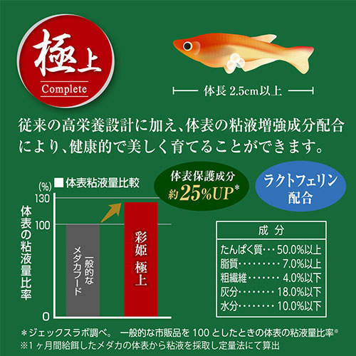 ジェックス メダカ元気 彩姫 極上 100g