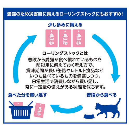はごろもフーズ 無一物 パウチ 鶏ささみ＆なんこつ 7袋入 10個