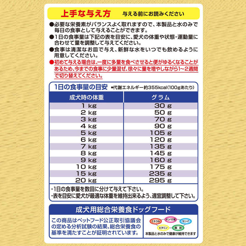 ユニ・チャーム グラン・デリ カリカリ仕立て 成犬用 味わいチーズ入りセレクト ジャンボパック 2.7kg 4個