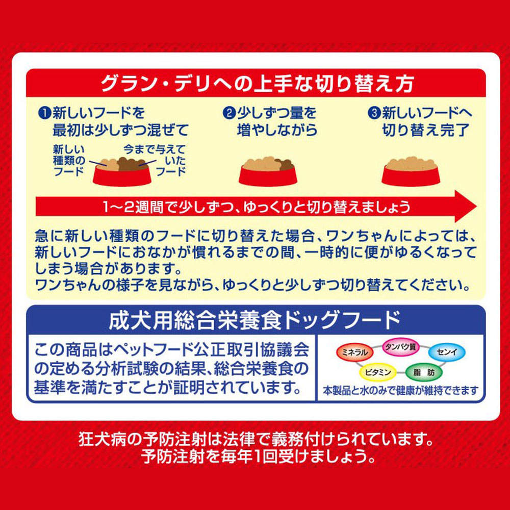 ユニ・チャーム グラン・デリ ふっくら仕立て 13歳以上用 食べやすい超小粒 ジャンボパック 2.8kg 4個