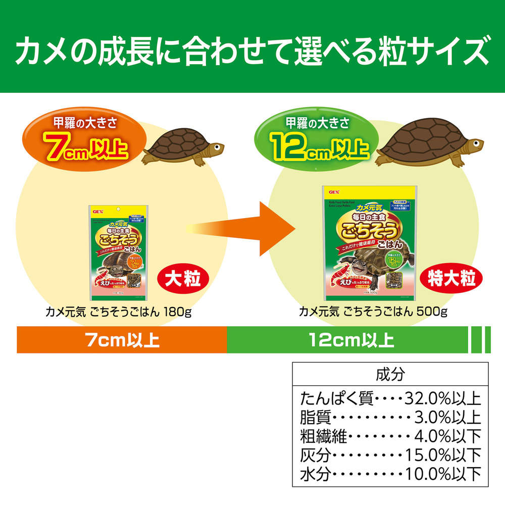 ジェックス カメ元気 ごちそうごはん 特大粒 500g 12個