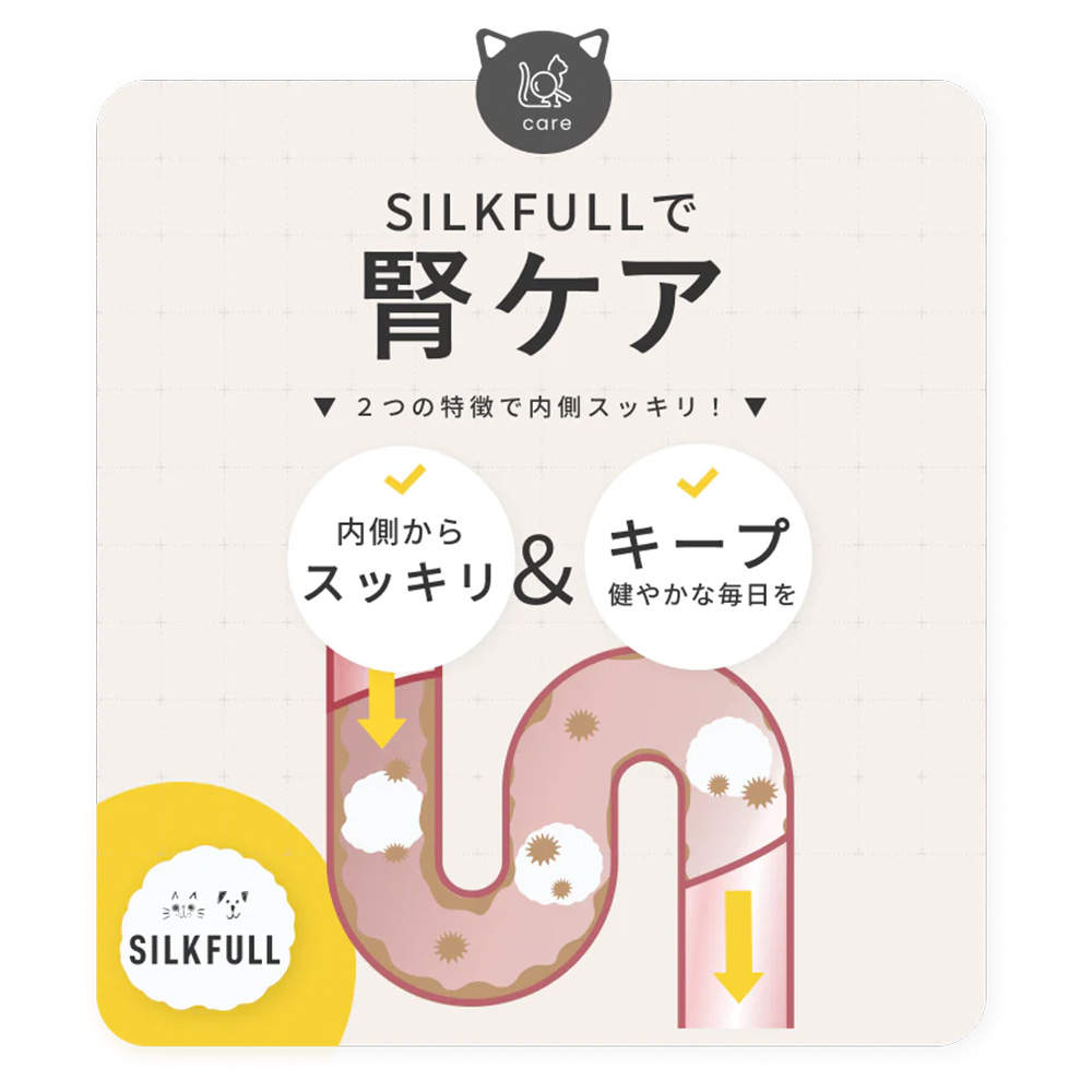 SILKFULL シルキャット 30包入