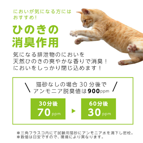 常陸化工 猫砂 天然ひのきの猫砂 ナチュラルヒノキ 12l 5袋 日用品 生活雑貨 オフィス 現場用品の通販キラット Kilat