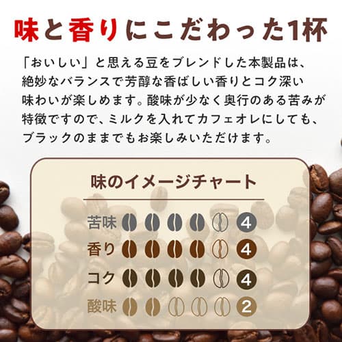 ドリップバッグコーヒー 7g×150袋