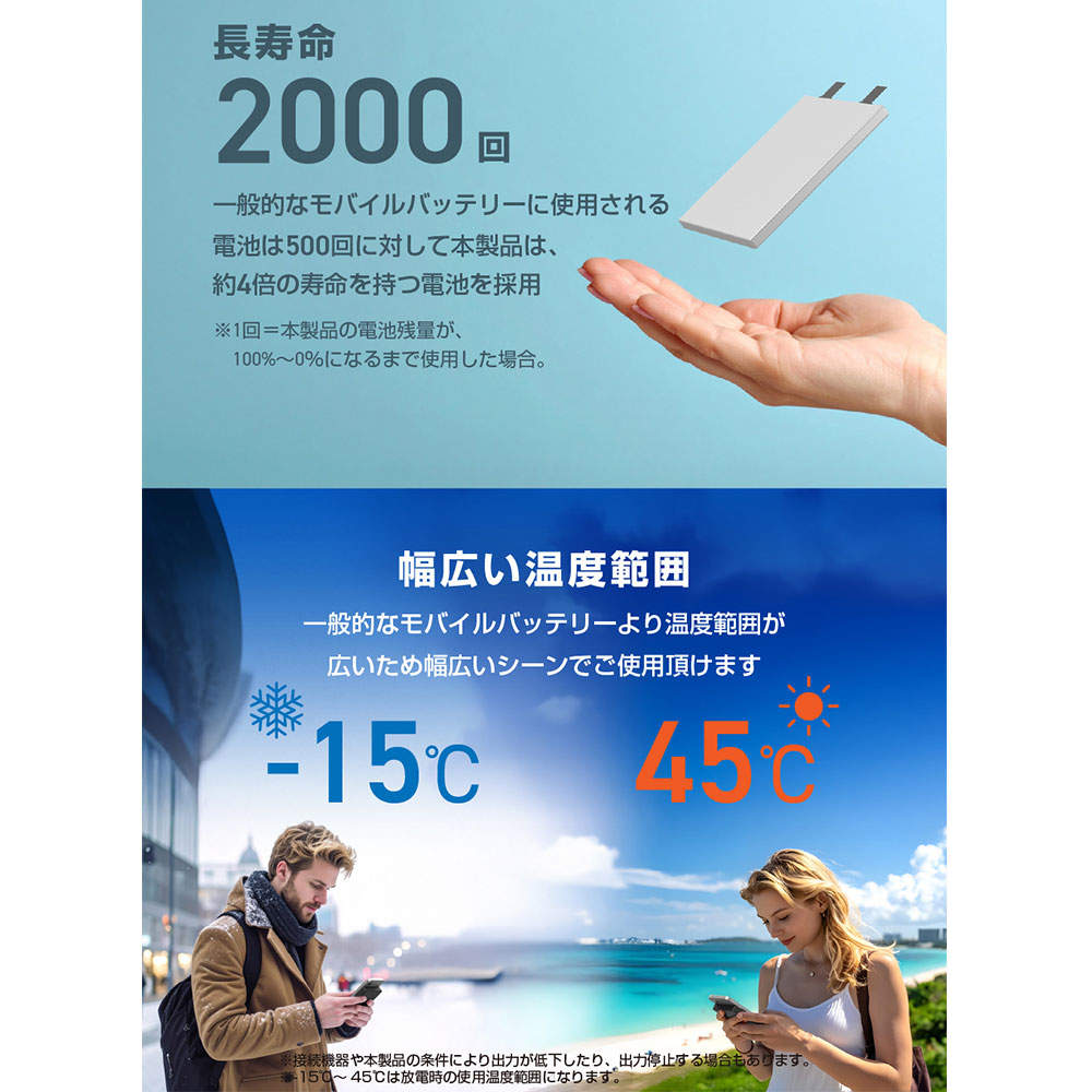 エレコム モバイルバッテリー 半固体 10000mAh 35W Type-C 2ポート USB-A 1ポート PSE認証 EC-C61MN