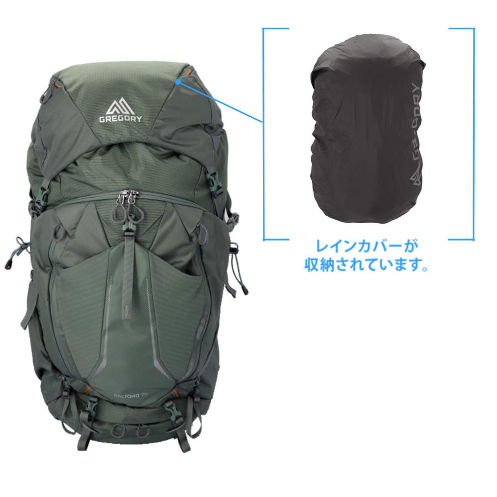 GREGORY グレゴリー バックパック BALTORO バルトロ 75 75L M テレイングリーン 1579469304