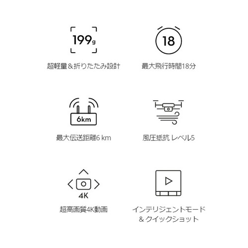Dji ドローン Mini2 Fly More コンボ Mi2cp2 Oa機器 電池 家電 オフィス 現場用品の通販キラット Kilat