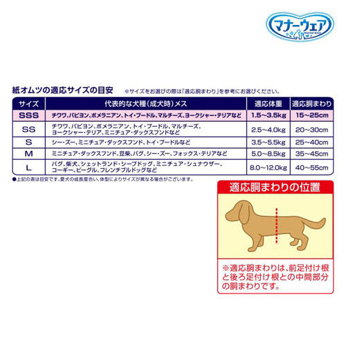 ユニ・チャーム マナーウェア 女の子用 長時間快適オムツ 超小型犬用 SSSサイズ 38枚入×12個