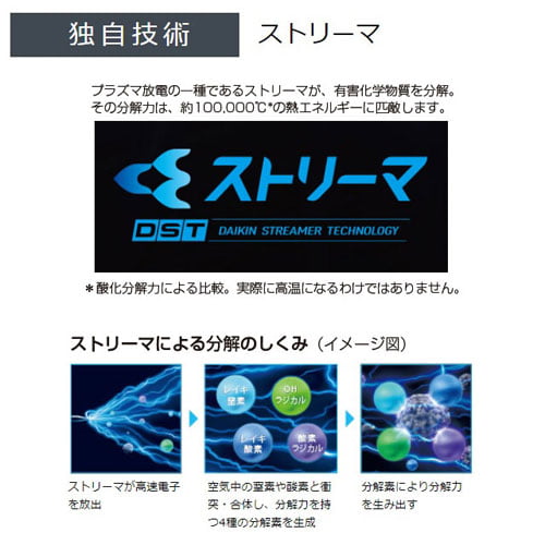 ダイキン UVストリーマ空気清浄機 22畳 シルバー ACB50XS: OA機器 ...