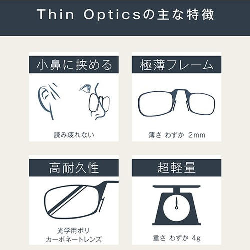 Thin Optics 拡大鏡 Keychain 1.6倍