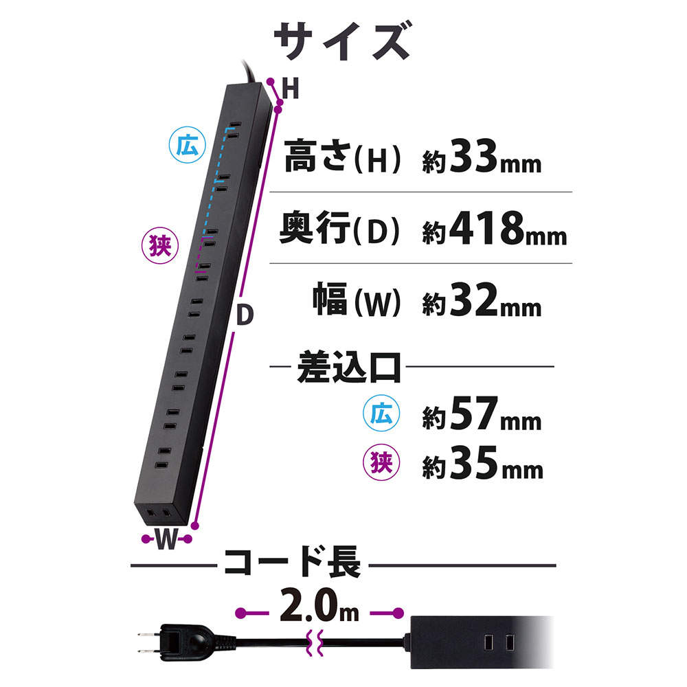 エレコム 磁石付き10口タップ ブラック ECT-2620BK