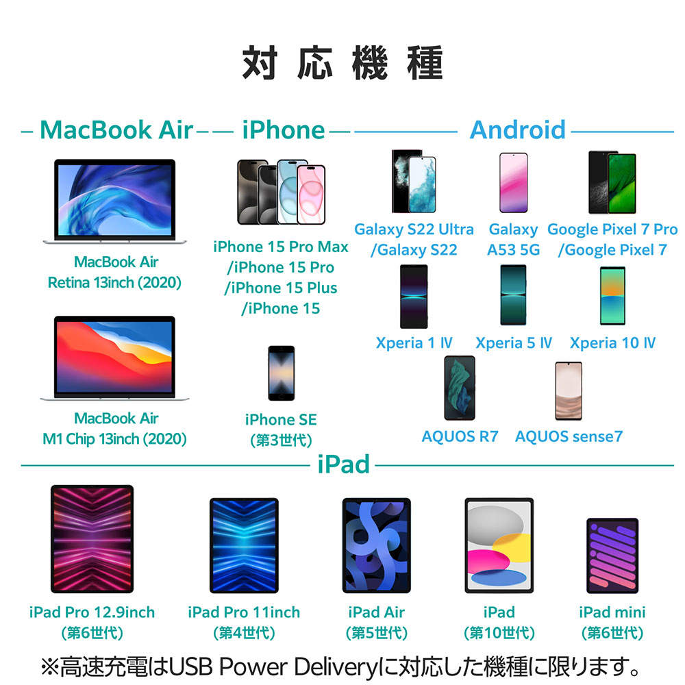 エレコム USB Power Delivery 65W AC充電器(C×1)ブラック EC-AC8565BK