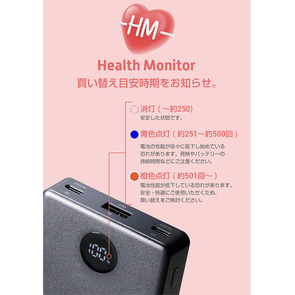 エレコム モバイルバッテリー 半固体 10000mAh 35W Type-C 2ポート USB-A 1ポート PSE認証 EC-C61MN