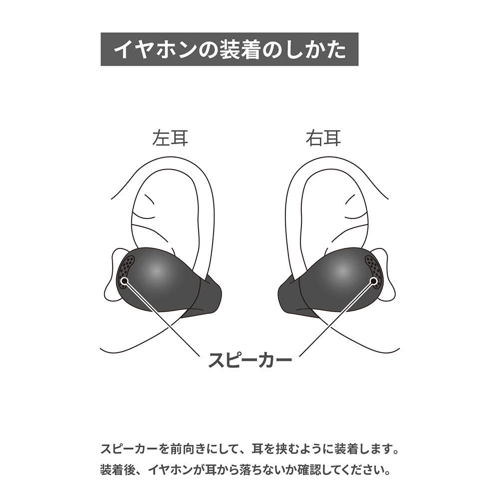 エレコム ワイヤレスイヤホン オープンイヤー型 ホワイト LBT-OWS03WH-EC