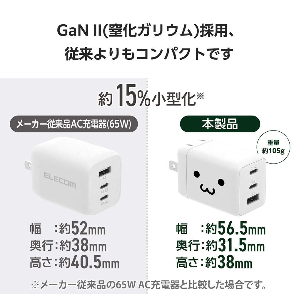 【送料弊社負担】エレコム USB Power Delivery 67W AC充電器 (C×2 A×1) しろちゃん EC-AC10367WF【他商品と同時購入不可】