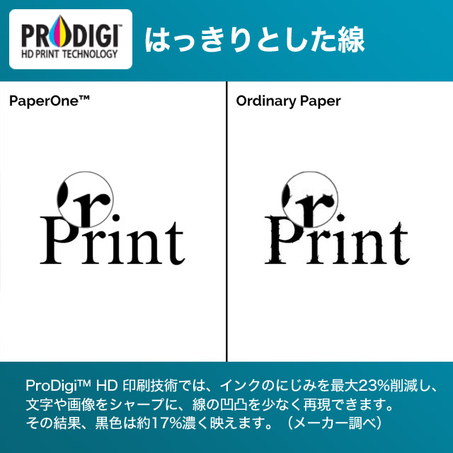 ペーパーワン(PAPER ONE) コピー用紙 A4 2500枚(500枚×5冊) 高白色 プロデジ高品質