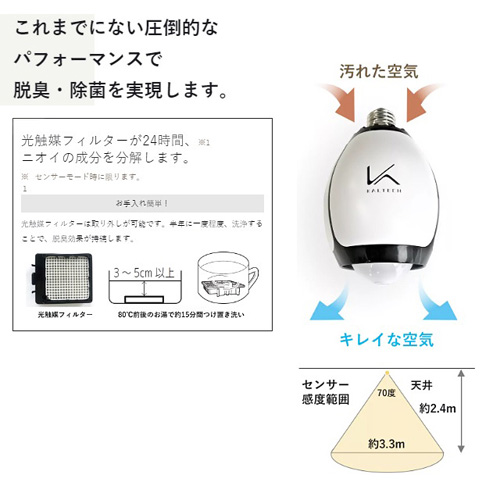 よろずやマルシェ本店 | カルテック 空気清浄機 光触媒除菌・脱臭LED 