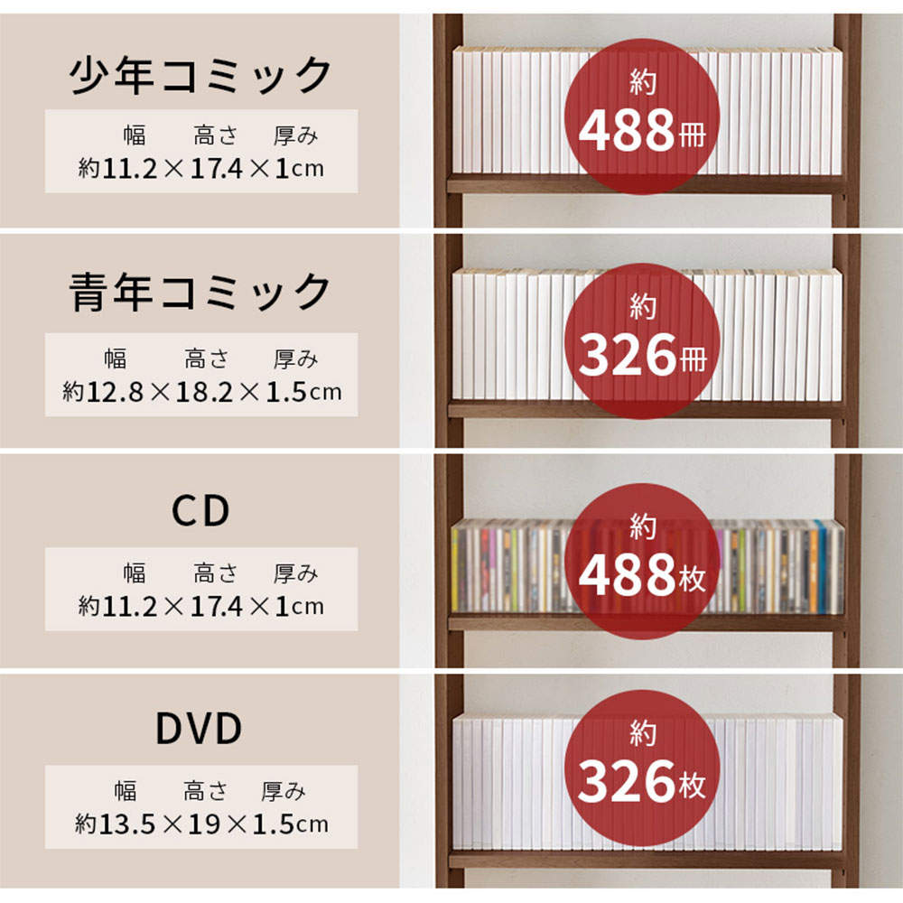 萩原 突っ張り壁面収納ラック ホワイトウォッシュ RCC-1559WS