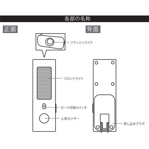 HIRO コンセント式センサーライト 3個 HDL-9015