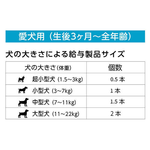 『ゆうパケ配送』【送料弊社負担】FORCANS フォーキャンス かむヨーグルト バナナ 14本入 90g 3個【他商品と同時購入不可】