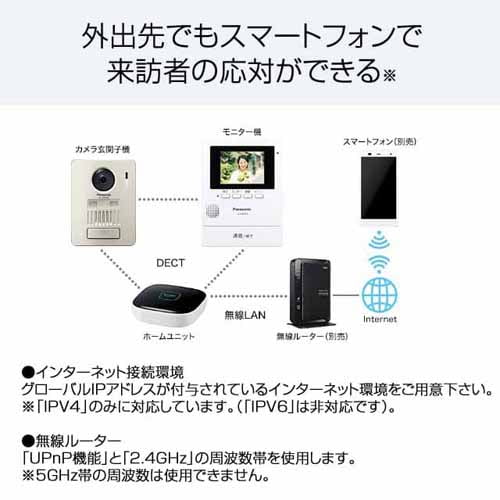 HOT正規品】 Panasonic - パナソニック VL-SGZ30 モニター壁掛け式