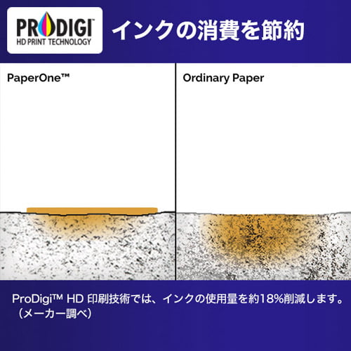 コピー用紙 A4 中厚口 500枚 80g ペーパーワン（PAPER ONE）オールパーパス