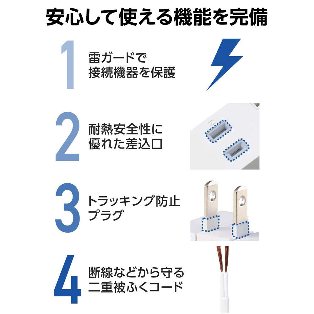 【送料弊社負担】エレコム タップ コード付きUSBタップ AC3口 USB-A 2ポート Type-C 1ポート 1.5m ホワイト ECT-38-3A2C15WH【他商品と同時購入不可】