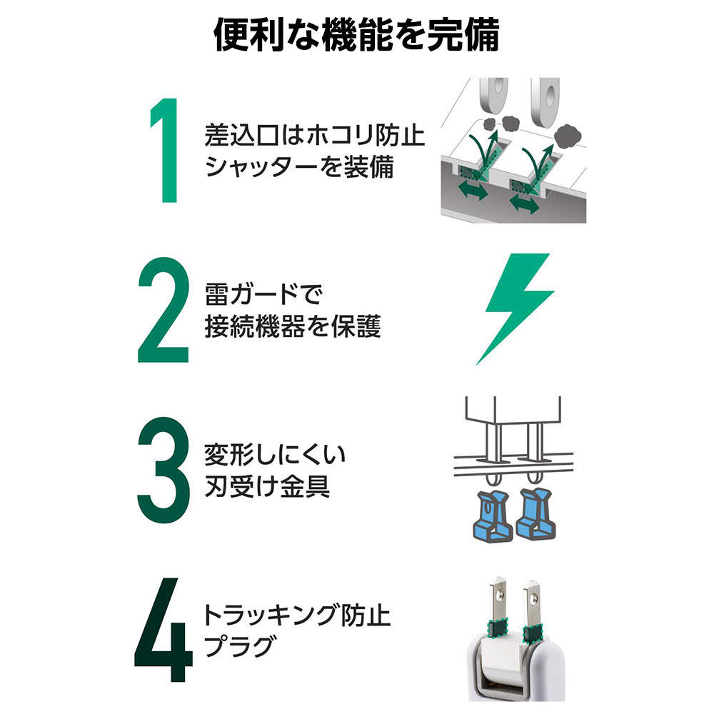 【送料弊社負担】エレコム タップ USB付きコードタップ AC8口 USB-A 2ポート Type-C 1ポート 2.5m ホワイト ECT-44-8A2C25WH【他商品と同時購入不可】