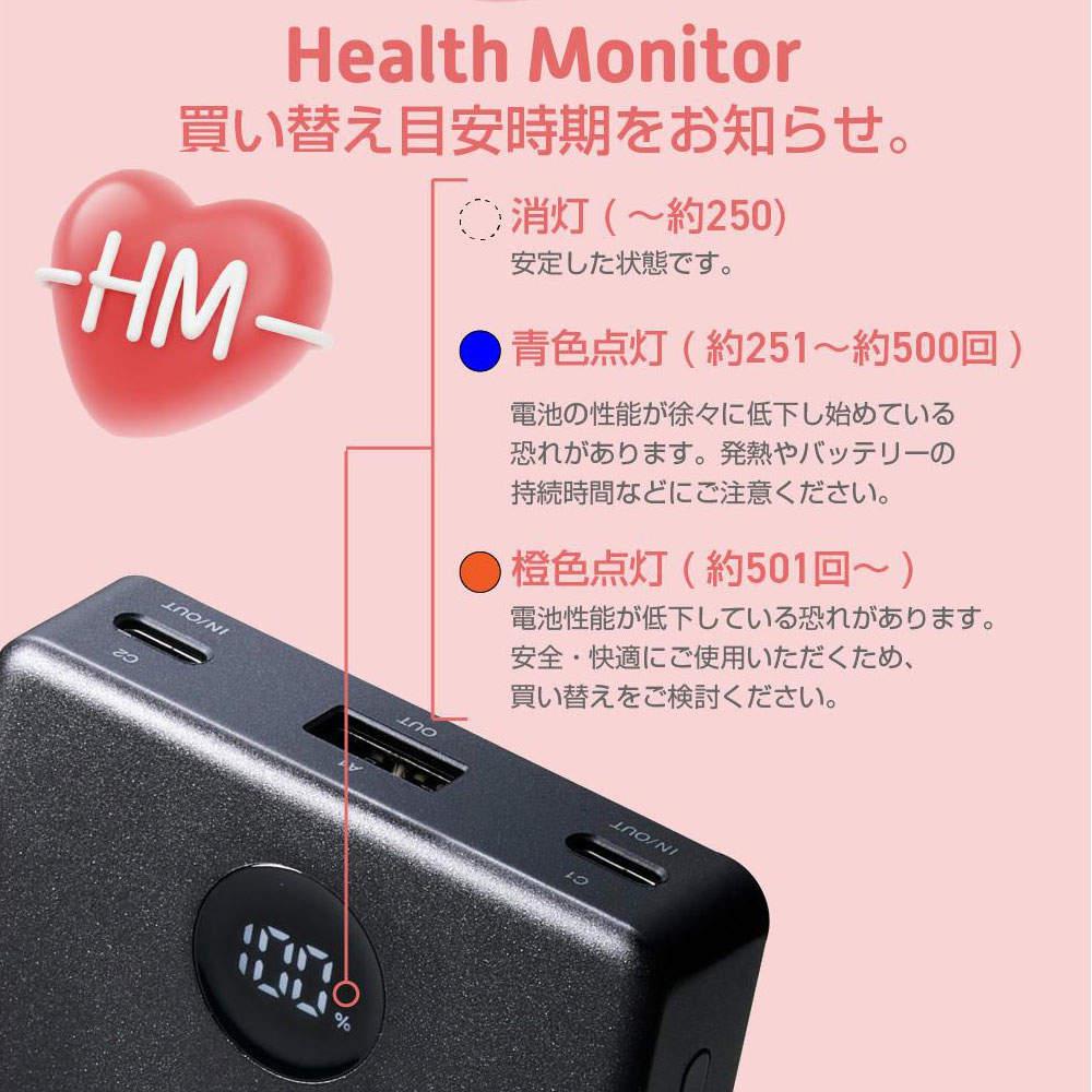 エレコム モバイルバッテリー 半固体 10000mAh 35W Type-C 2ポート USB-A 1ポート PSE認証 ブラック DE-C86-10000BK