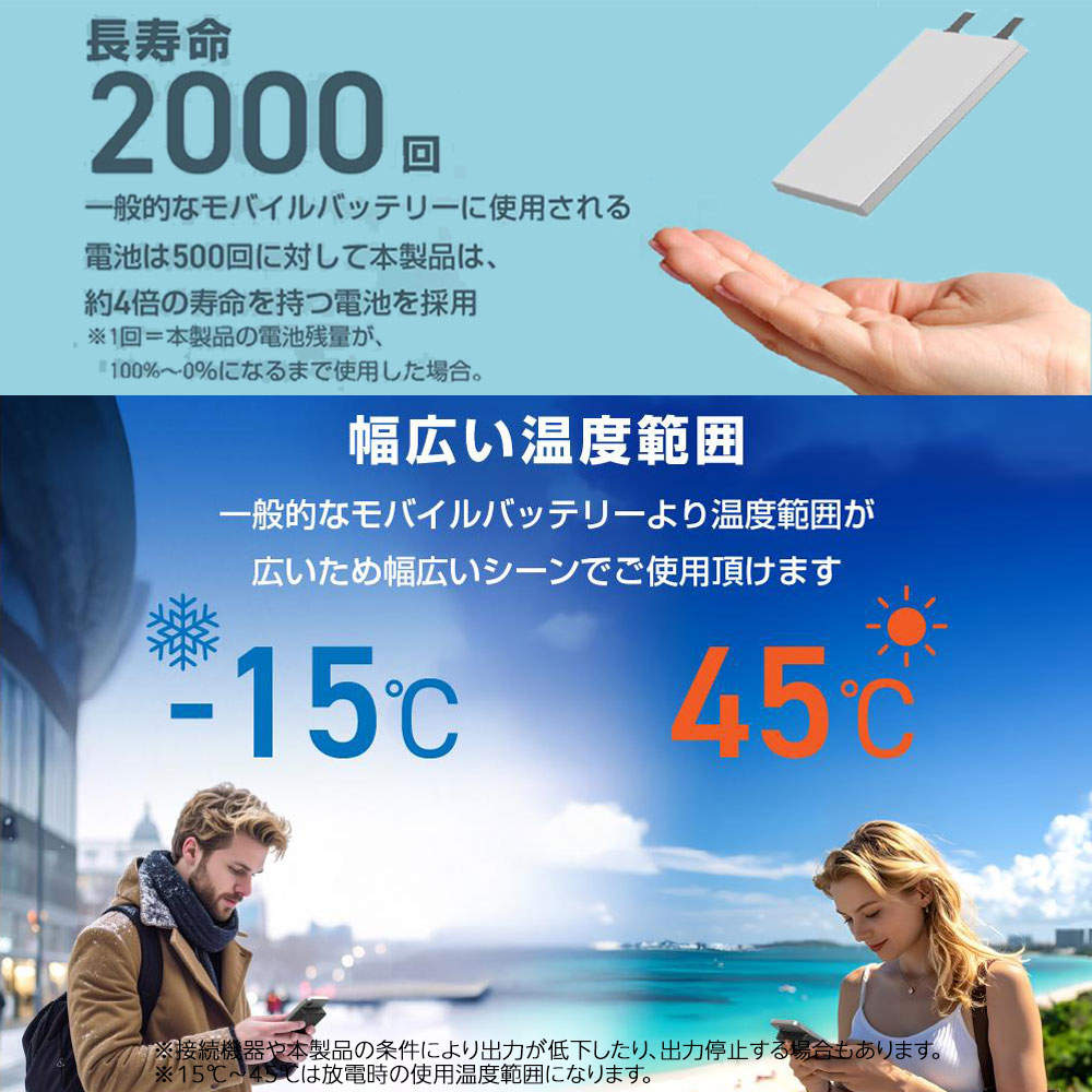 【送料弊社負担】エレコム モバイルバッテリー 半固体 5000mAh 22.5W Type-C 1ポート USB-A 1ポート PSE認証 EC-C60MN【他商品と同時購入不可】