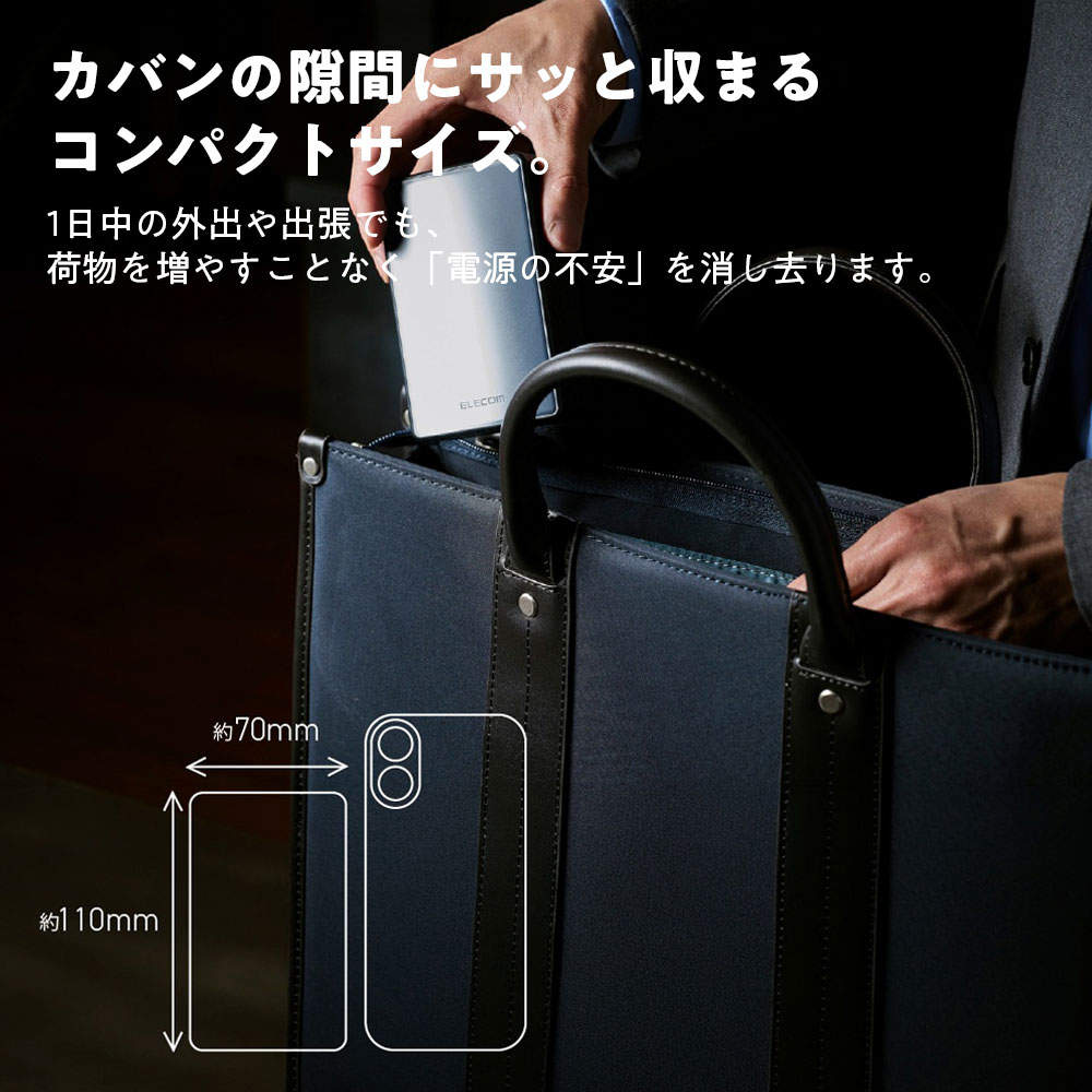 エレコム モバイルバッテリー 半固体 20000mAh 67W Type-C 2ポート USB-A 1ポート PSE認証 EC-C62MN